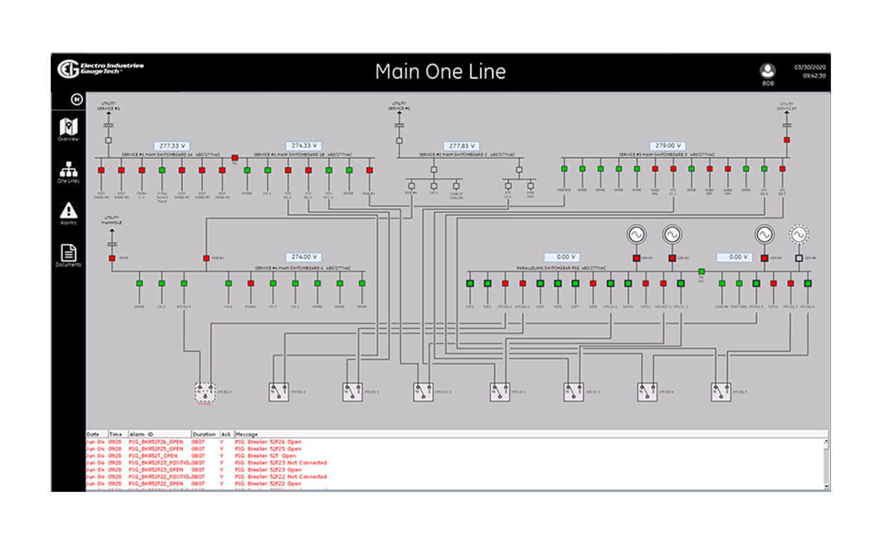 <span id='prod-title'>HMIPQA+™ – Powerful, Real Time, Power Monitoring SCADA</span>