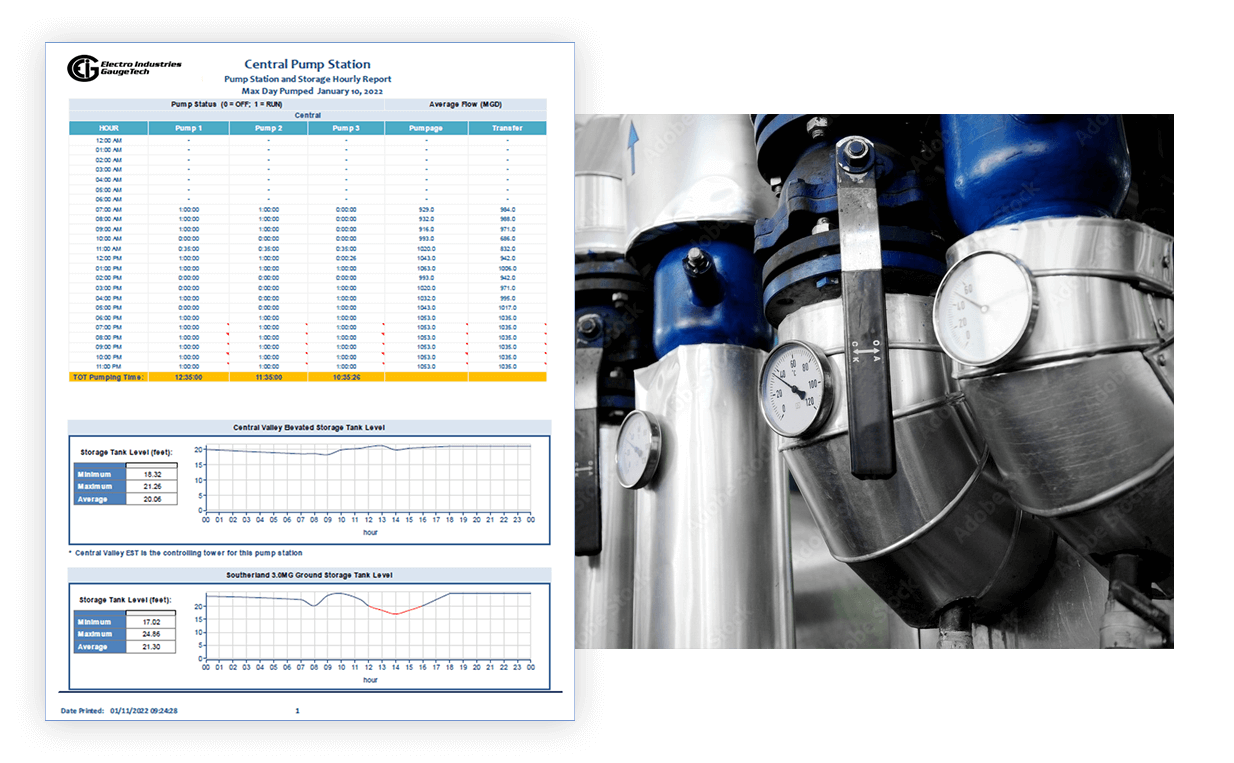 <span id='prod-title'>HMIPQA+™ – Powerful, Real Time, Power Monitoring SCADA</span>