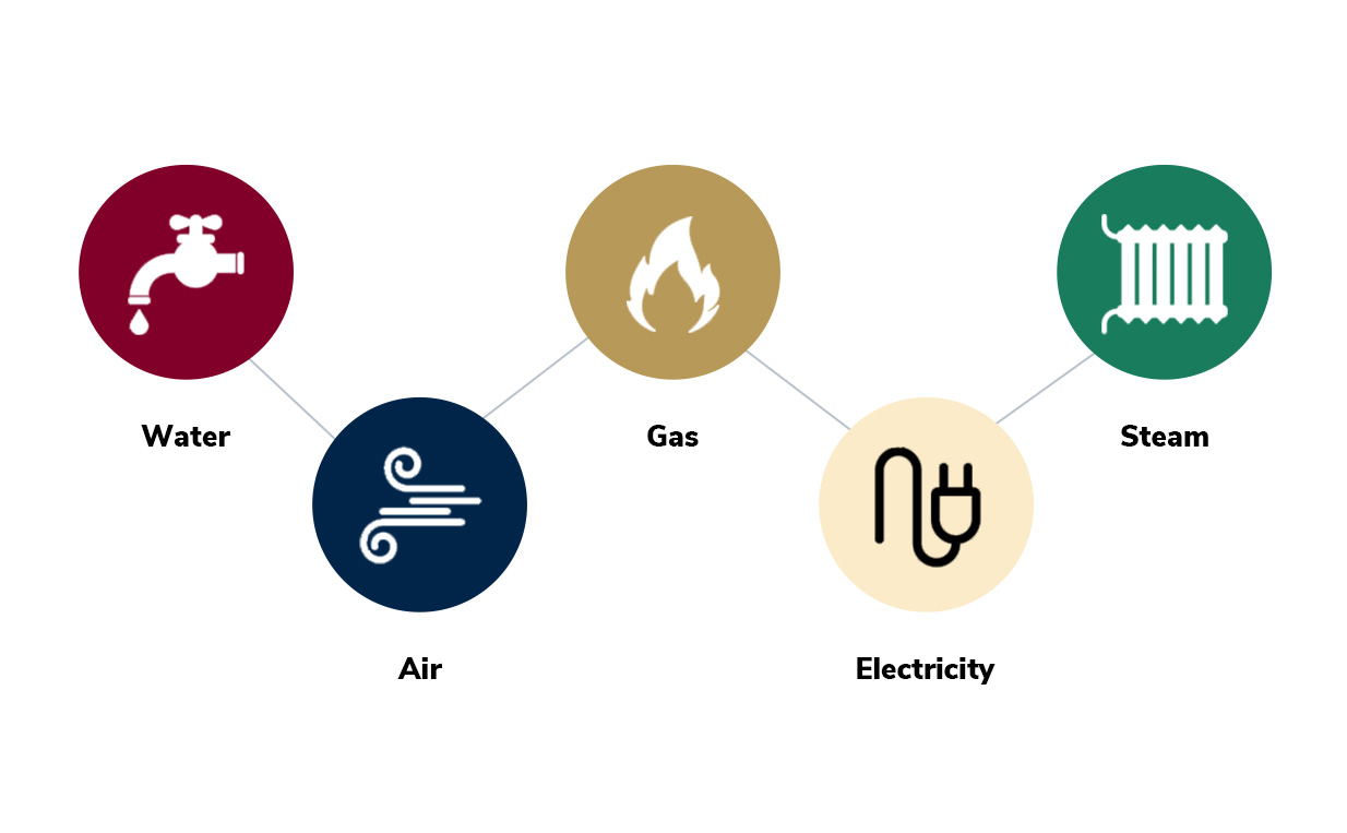 <span id='prod-title'>HMIPQA+™ – Powerful, Real Time, Power Monitoring SCADA</span>