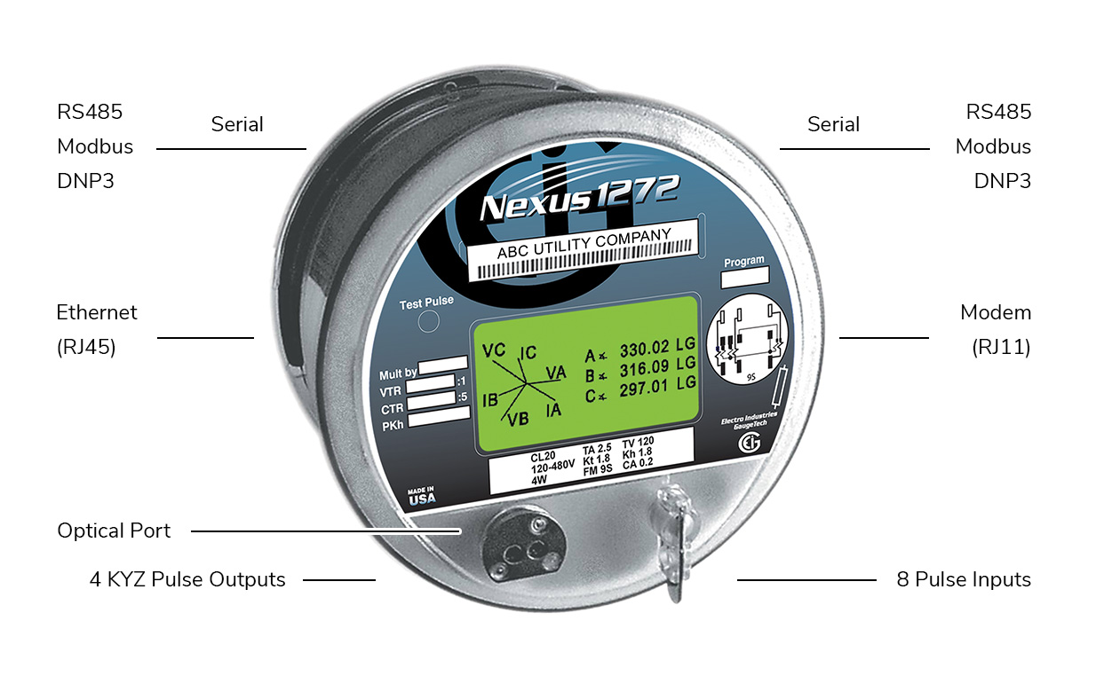 <span id='prod-title'>Nexus<sup class='reg'>®</sup> 1272 Auto-Calibrating Revenue Energy Meter with Power Quality</span>