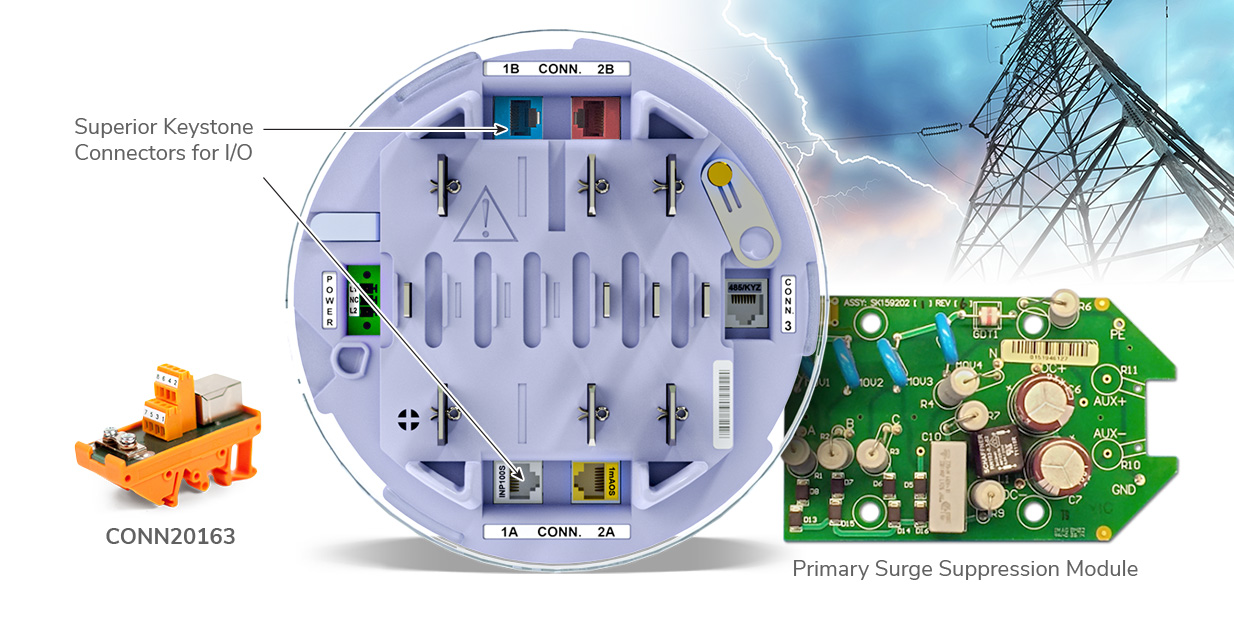 <span id='prod-title'>Shark<sup class='reg'>®</sup> 270 Socket and Switchboard Form Revenue Meter</span>