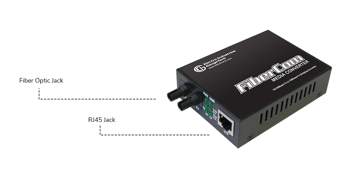 <span id='prod-title'>FiberCom Ethernet Media Converter</span>