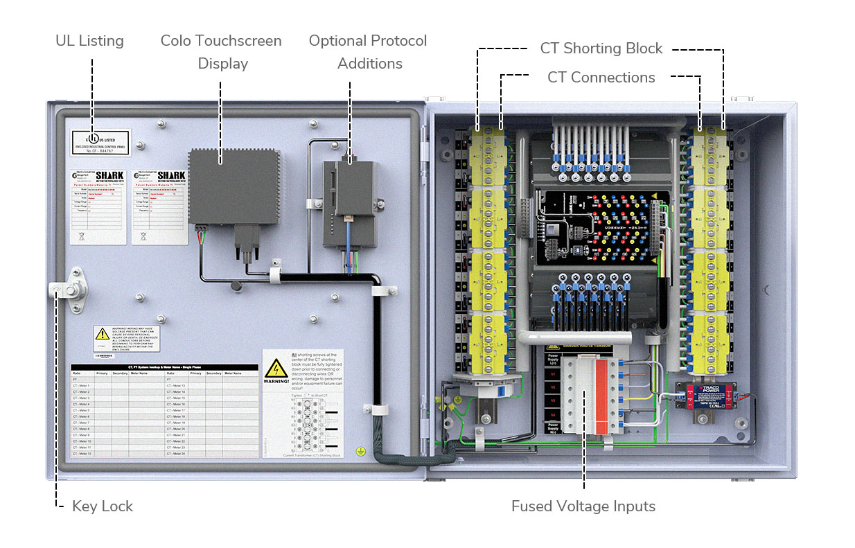 shark-mp200-physical-components-of-nema-4-enclosure-image-051926 <span id='prod-title'>Shark<sup class='reg'>®</sup> MP200™ Multi-Point WiFi Meter in Enclosure</span>
